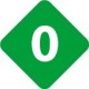 Chiffre 0 zero - autocollant sticker losange de couleur adhésif ref65