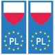 Pologne europe drapeau Autocollant