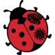 Autocollant coccinelle sticker adhesif