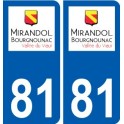 81 Graulhet logo autocollant plaque stickers ville