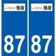 87 Panazol logo sticker plate stickers city