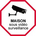 Sticker House under video surveillance alarm 2