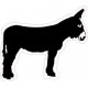 logo groland sticker adhesive sticker GRD