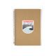 logo groland sticker adhesive sticker GRD