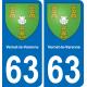 63 Vernet-la-Varenne blason autocollant plaque stickers ville