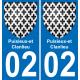 64 Pau autocollant sticker plaque immatriculation auto ville
