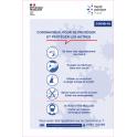 Affiche Covid-19 Pour se protéger et protéger les autres autocollant sticker logo1